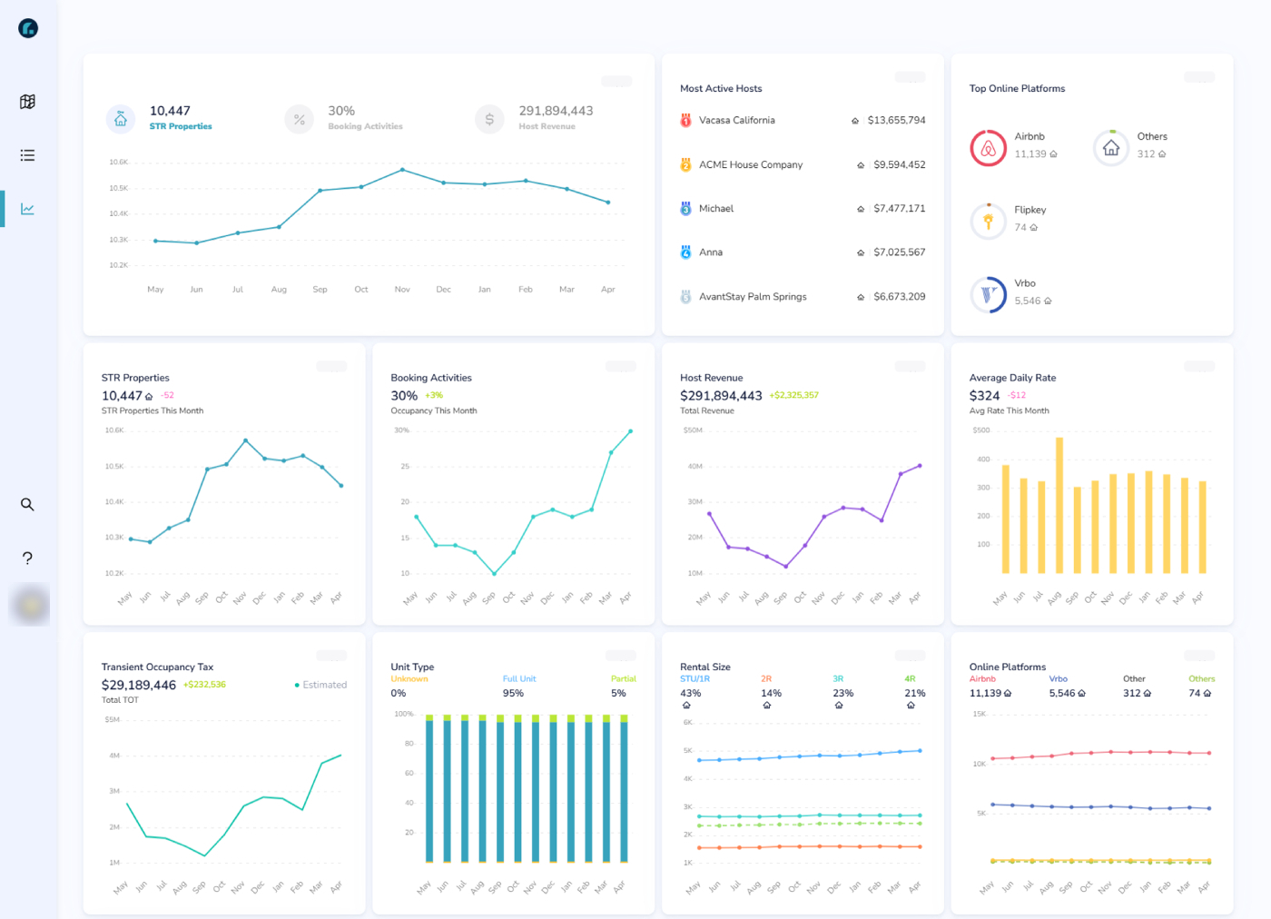 2025_Dashboard